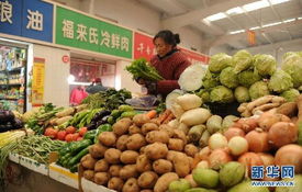 近期全國食用農(nóng)產(chǎn)品價(jià)格同比上漲明顯 市場分析與影響因素探討